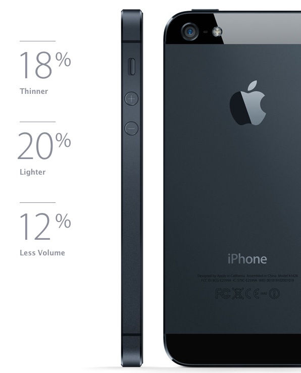 iPhone[-]5[-]mỏng[-]7,6mm[-]và[-]nặng[-]112gram,[-]nó[-]là[-]smartphone[-]mỏng[-]nhất[-]và[-]nhẹ[-]nhất[-]mà[-]Apple[-]từng[-]làm